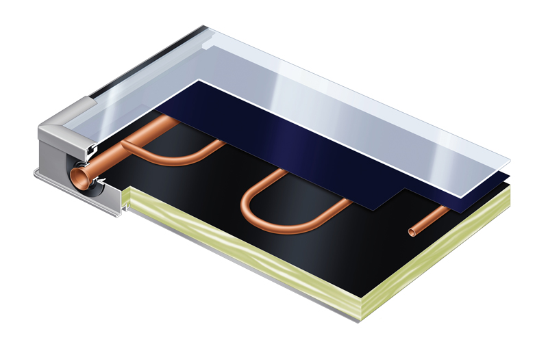Solarthermie-Flachkollektor im Schnitt – effiziente Technik zur Wärmeerzeugung Schematische Darstellung eines Solarthermie-Flachkollektors im Querschnitt zur Warmwasser- und Heizungsunterstützung